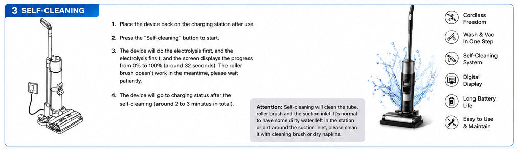 Self-Cleaning